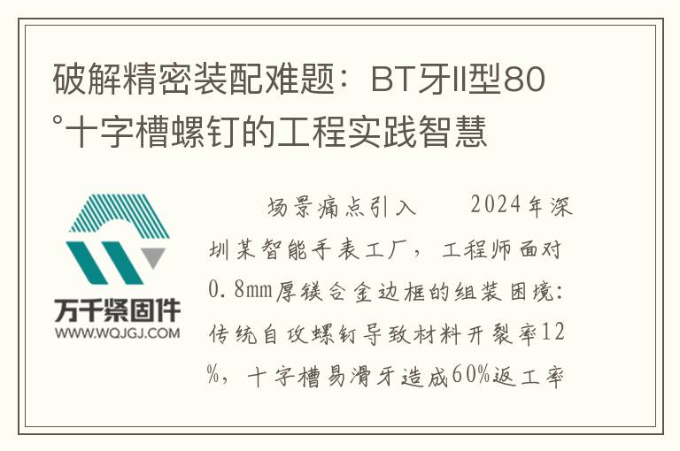 破解精密裝配難題:BT牙II型80°十字槽螺釘?shù)墓こ虒?shí)踐智慧